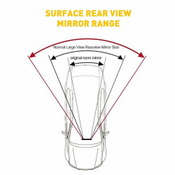 Panoramic Rear View Mirror 17 inches Wide Angle Convex Car Truck SUV Day Night